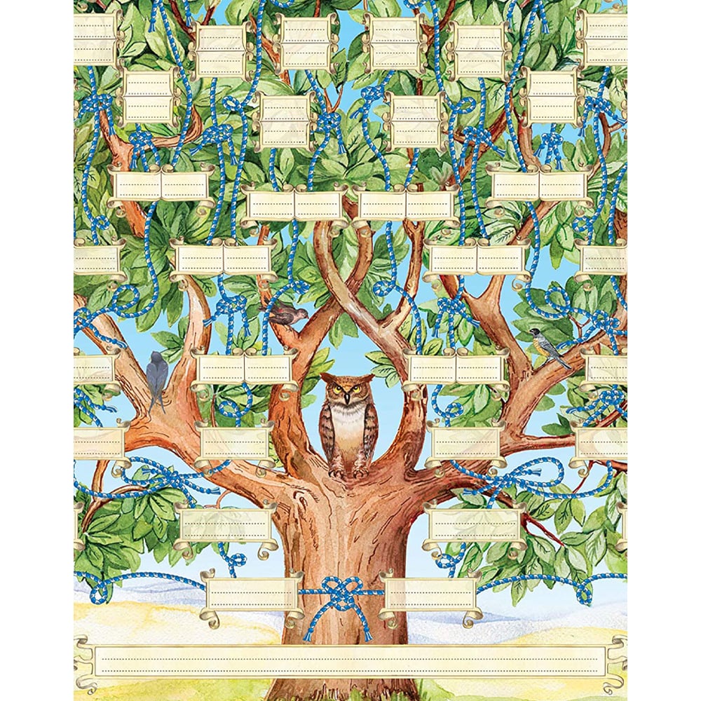 Kletshuts™ FamilyTree - Tee-Se-Itse Sukupuukaavio