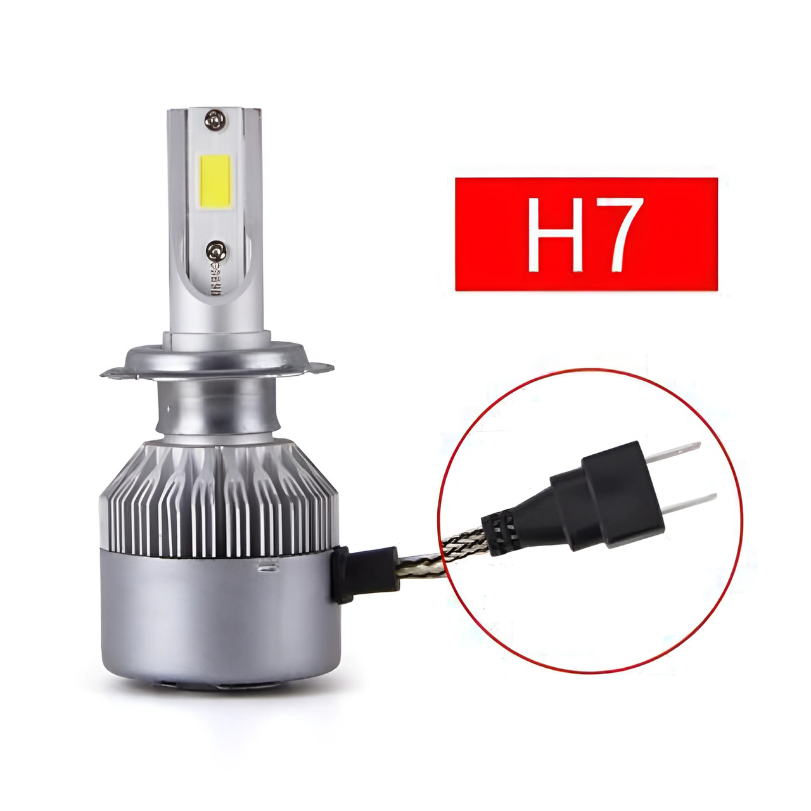 Ledsen™ HeadlightPro 1+1 ILMAINEN: Korkean Suorituskyvyn LED-Auton Ajovalot
