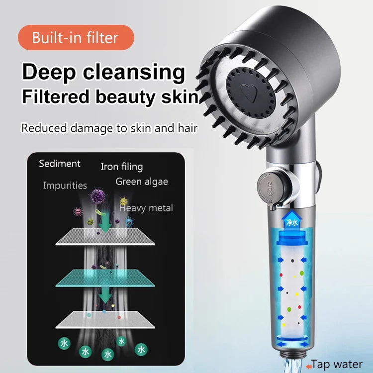 Borhe® Shower - 4 in 1 Hieronta ja Iho Kauneus Monitoiminen Suihkupäässä