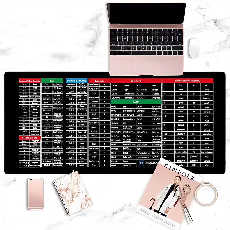 KeyboardPad – Liukueste Näppäimistö Pad Ja Työpöydän Matto