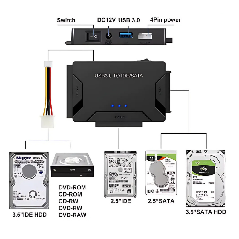 RecoveryConverter - USB 3.0 To IDE/SATA Tiedonsiirto Ja Palautusmuunnin