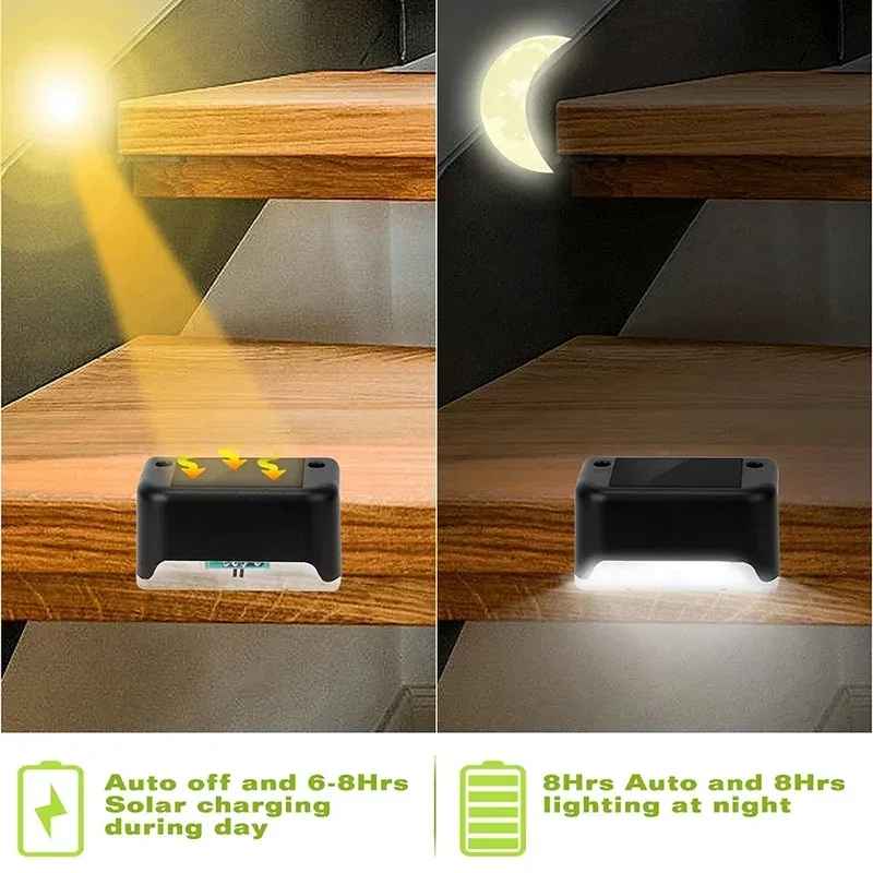 Ledsen™ EcoLight: Aurinkoenergialla Toimiva Ulkovalo