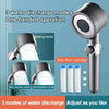 Borhe® Shower - 4 in 1 Hieronta ja Iho Kauneus Monitoiminen Suihkupäässä
