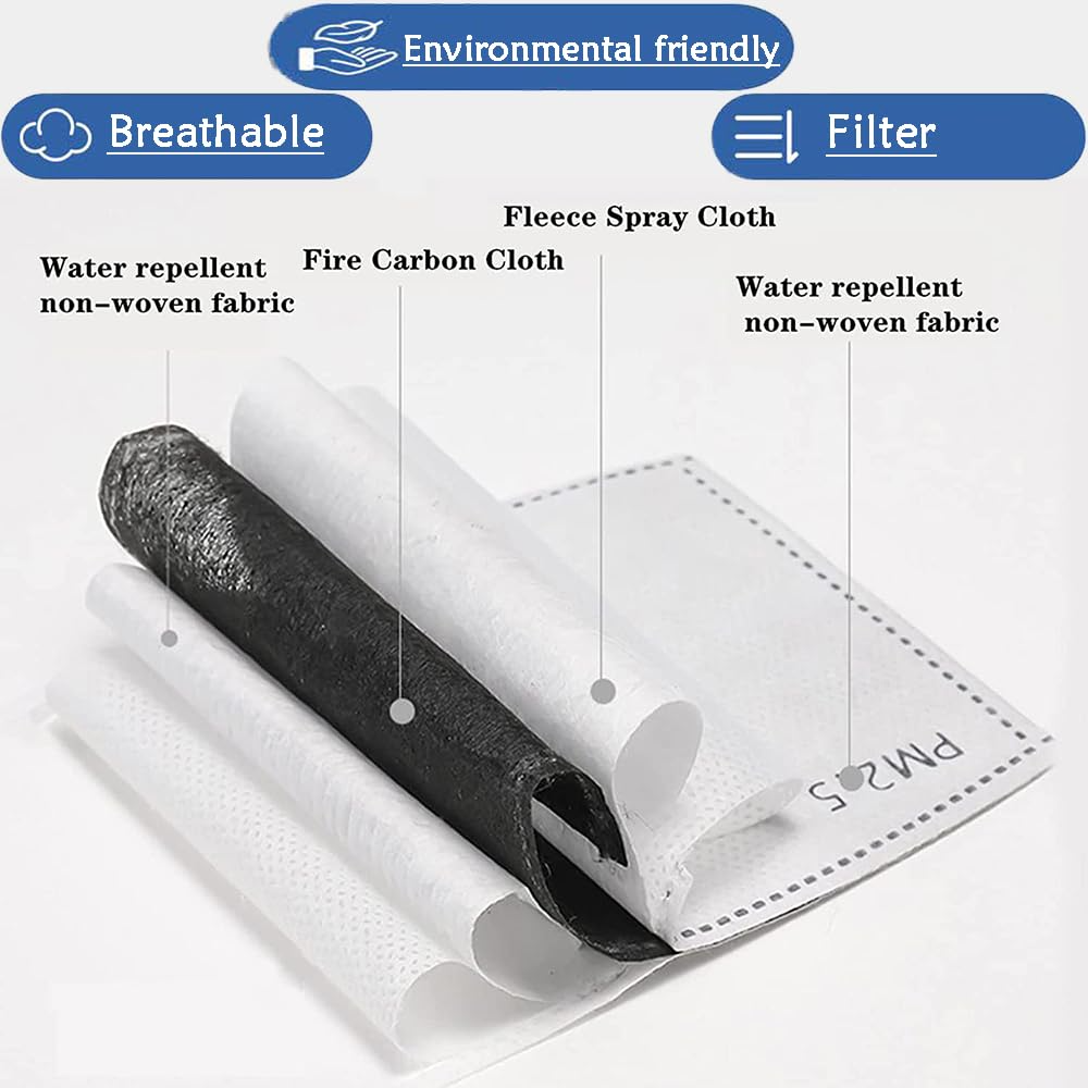 MaskFilter - Ulkona Ja Sisällä Täysi Kasvo Suojaava Teollinen Maskisuodatin
