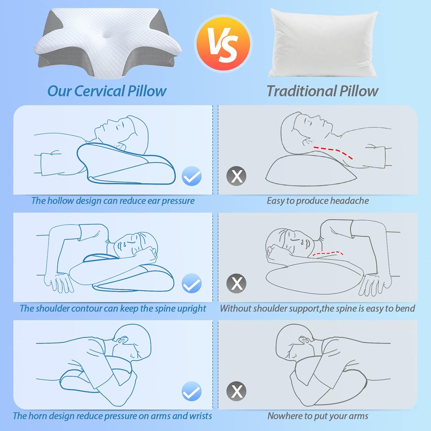 CurvePillow - Pehmeä Ergonominen Käyrä Tyyny