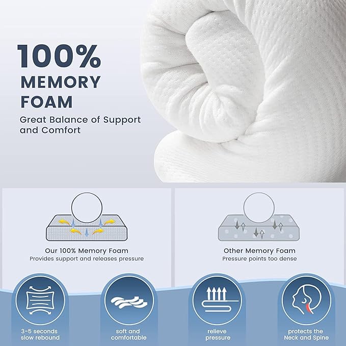 CurvePillow - Pehmeä Ergonominen Käyrä Tyyny