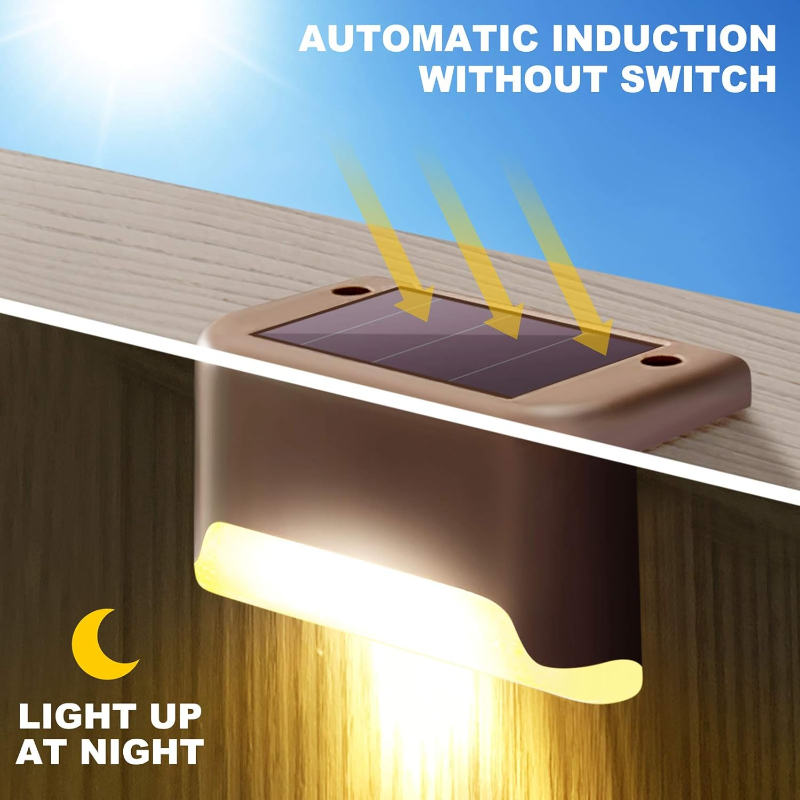 Ledsen™ EcoLight: Aurinkoenergialla Toimiva Ulkovalo