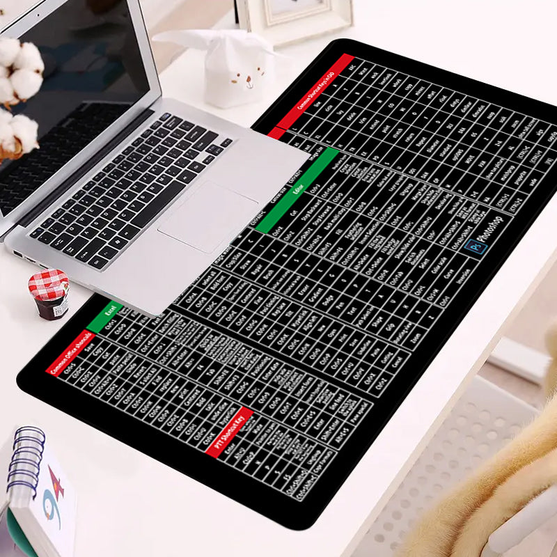 KeyboardPad – Liukueste Näppäimistö Pad Ja Työpöydän Matto