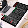 KeyboardPad – Liukueste Näppäimistö Pad Ja Työpöydän Matto