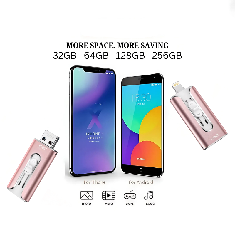 USBDrive - Kompakti Ja Kestävä Monilaitteinen 4‑In‑1 USB-Muistitikku