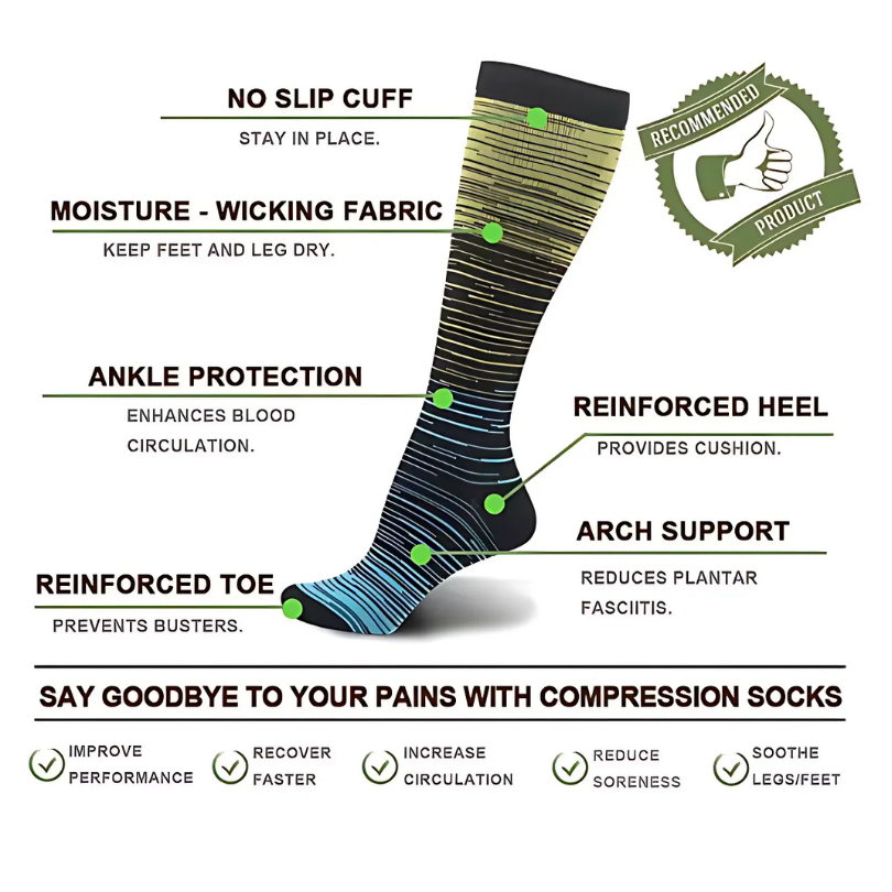 Happy™ FitnessSocks 1+1 ILMAINEN: Kompressio Kunto Sukat Miehille Ja Naisille