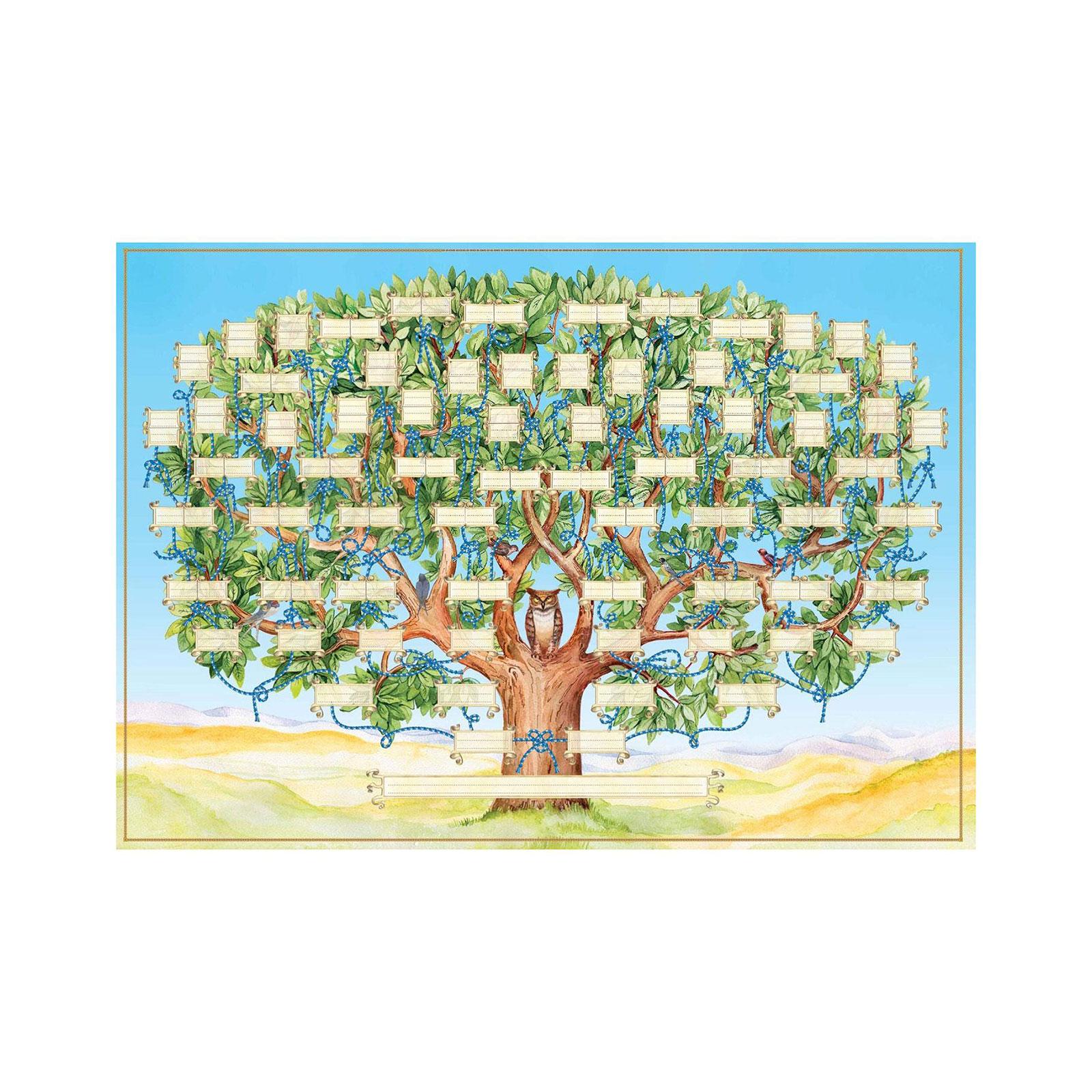 Kletshuts™ FamilyTree - Tee-Se-Itse Sukupuukaavio