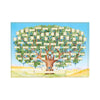 Kletshuts™ FamilyTree - Tee-Se-Itse Sukupuukaavio