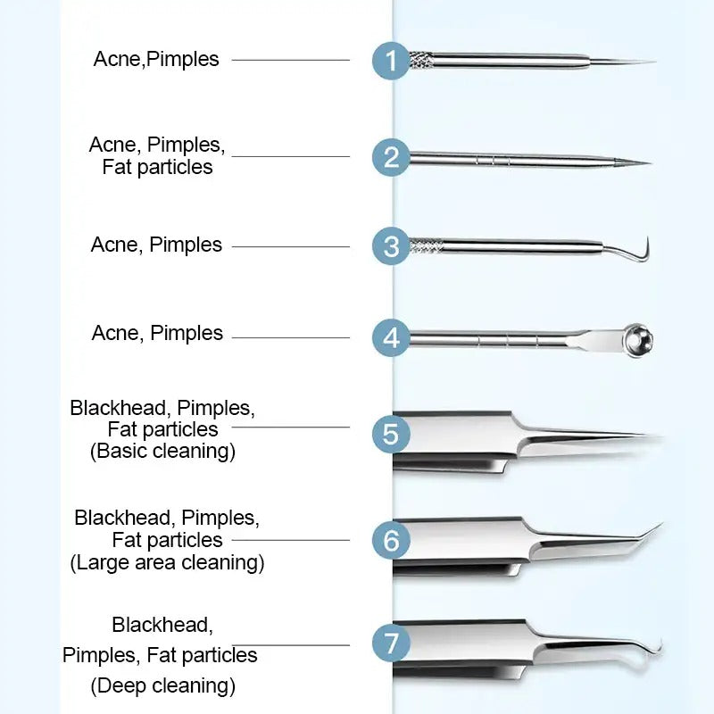 FacialTools - Ruostumattomasta Teräksestä Valmistettu Mustapäiden Poistotyökalusarja