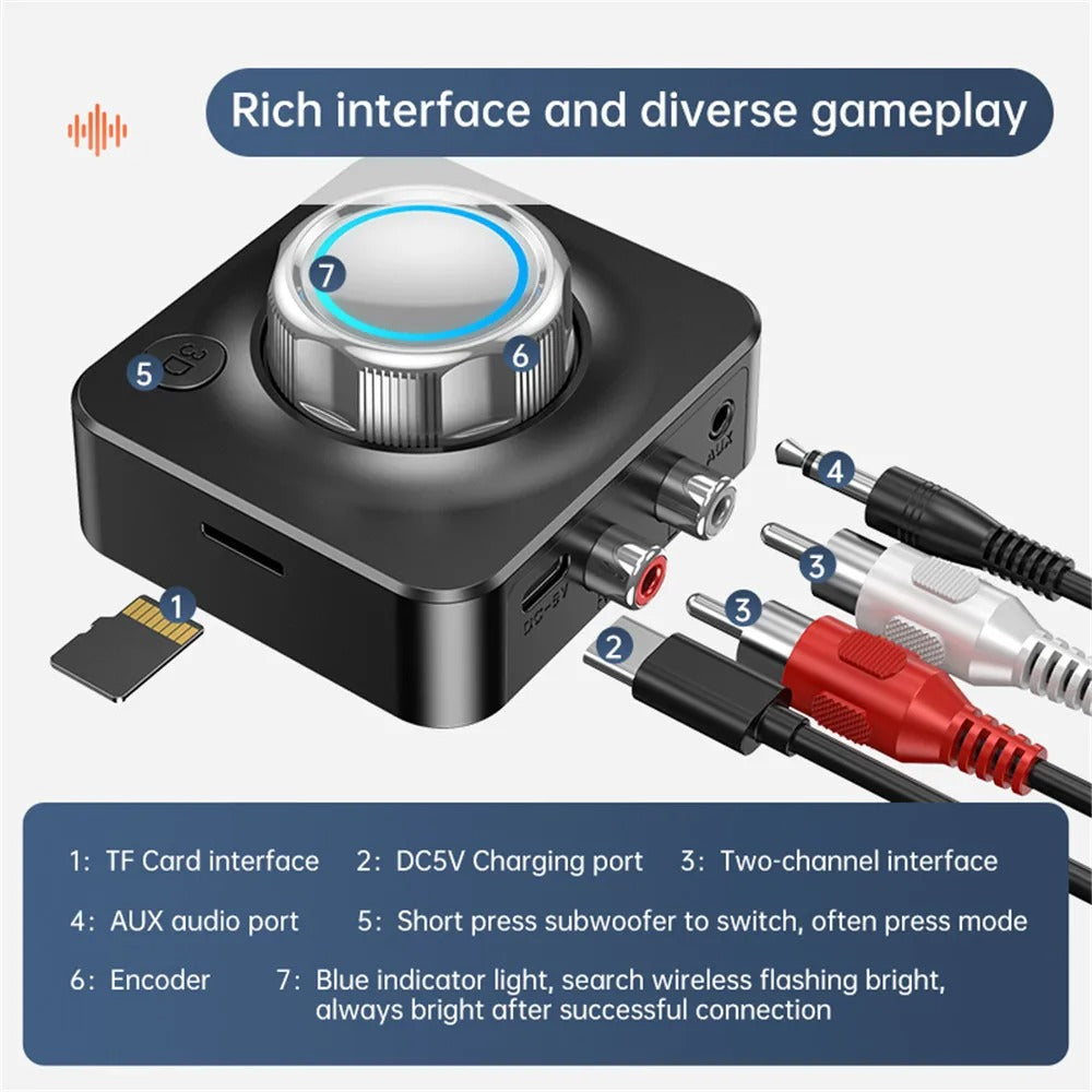 BluetoothReceiver - Langaton Bluetooth 5.0 Ääni RCA-Vastaanotin