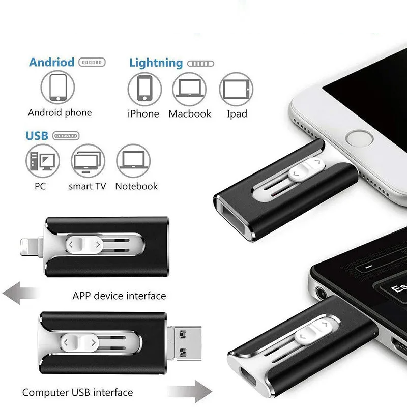 USBDrive - Kompakti Ja Kestävä Monilaitteinen 4‑In‑1 USB-Muistitikku