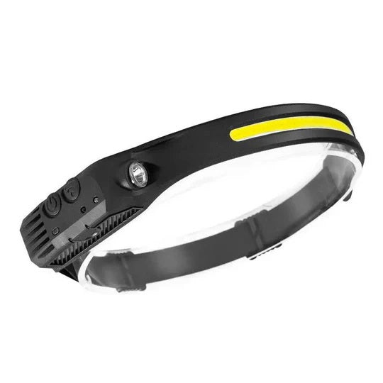 Zkun Led Ledsen™ Headlight - Pitkä Akun Käyttöikä LED-Ajovalot – Filenka.fi ...