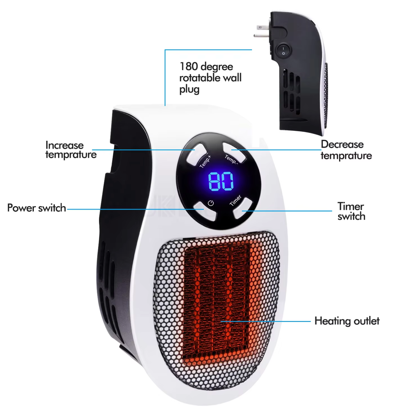 HeaterFan - Kannettava Sähkölämmittimen Tuuletin