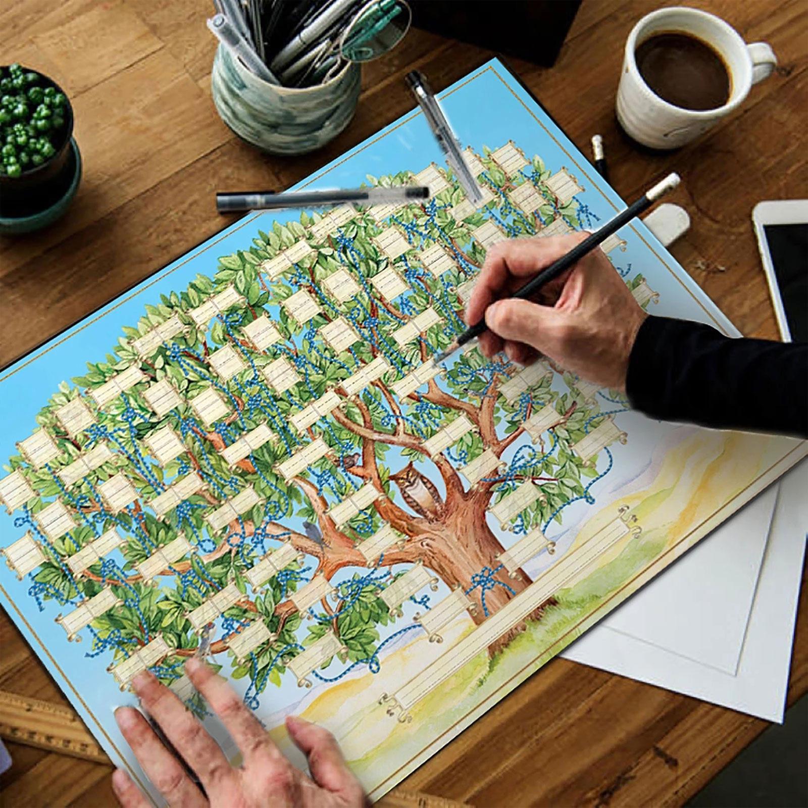 Kletshuts™ FamilyTree - Tee-Se-Itse Sukupuukaavio