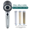 Borhe® ShowerFilter - 4 in 1 Hieronta ja Ihon Kauneus Monitoiminen Suihkupää Suodatin