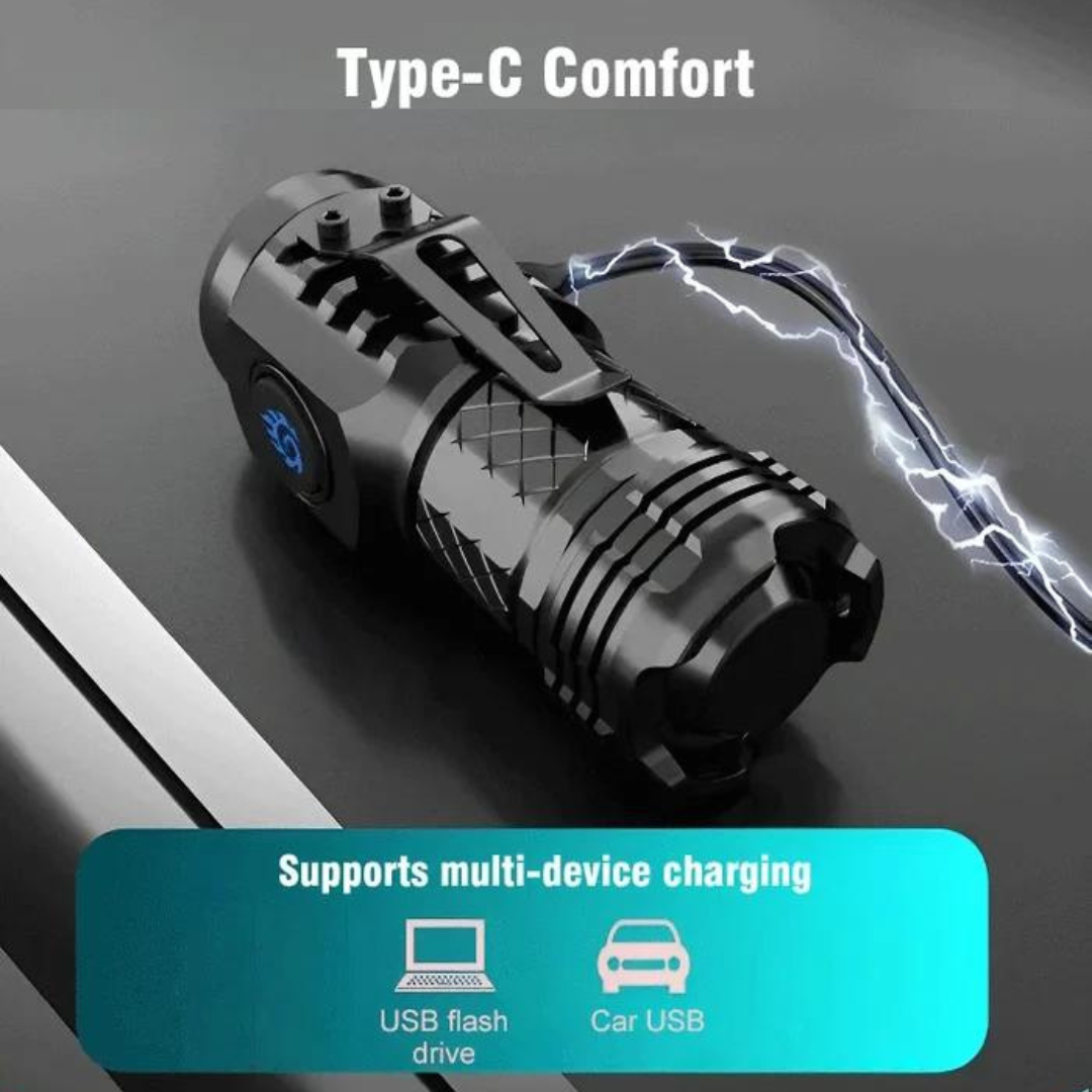 MiniFlashlight -  Mini Kolmisilmäinen Super Tehoa Taskulamppu