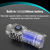 MiniFlashlight -  Mini Kolmisilmäinen Super Tehoa Taskulamppu
