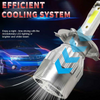 Ledsen™ HeadlightPro 1+1 ILMAINEN: Korkean Suorituskyvyn LED-Auton Ajovalot