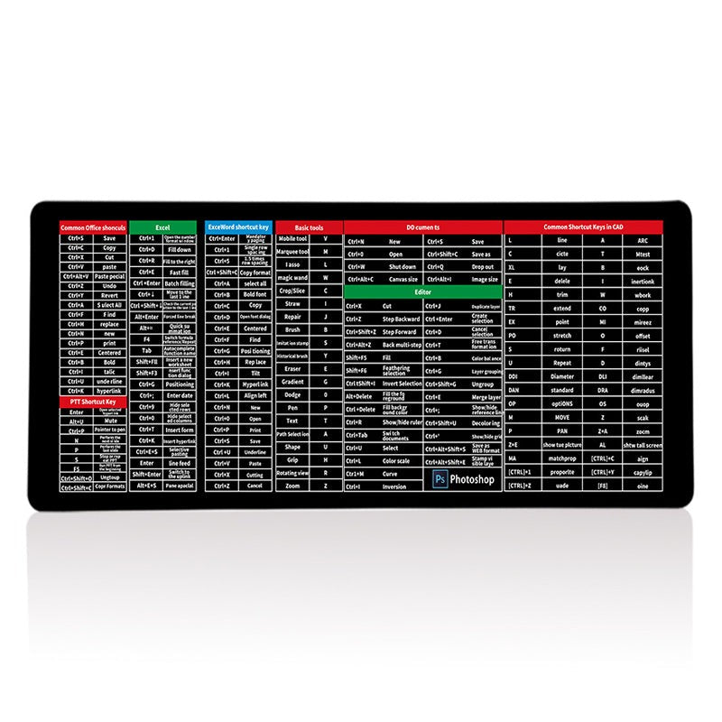 KeyboardPad – Liukueste Näppäimistö Pad Ja Työpöydän Matto