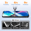 ScreenProtect 1+1 ILMAINEN: iPhone-Karkaistu Lasi HD-Näytönsuoja