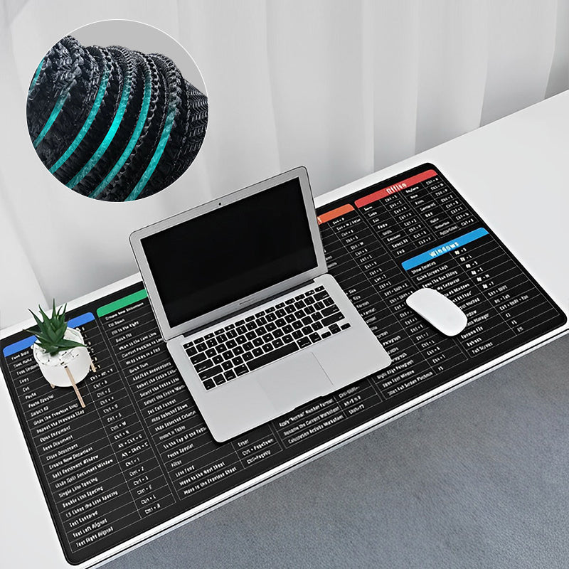 KeyboardPad – Liukueste Näppäimistö Pad Ja Työpöydän Matto