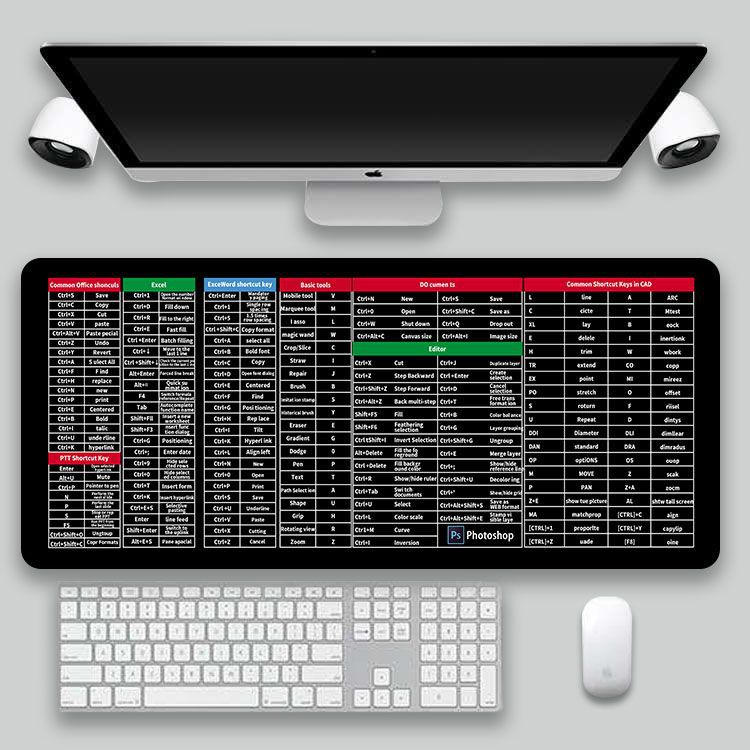 KeyboardPad – Liukueste Näppäimistö Pad Ja Työpöydän Matto
