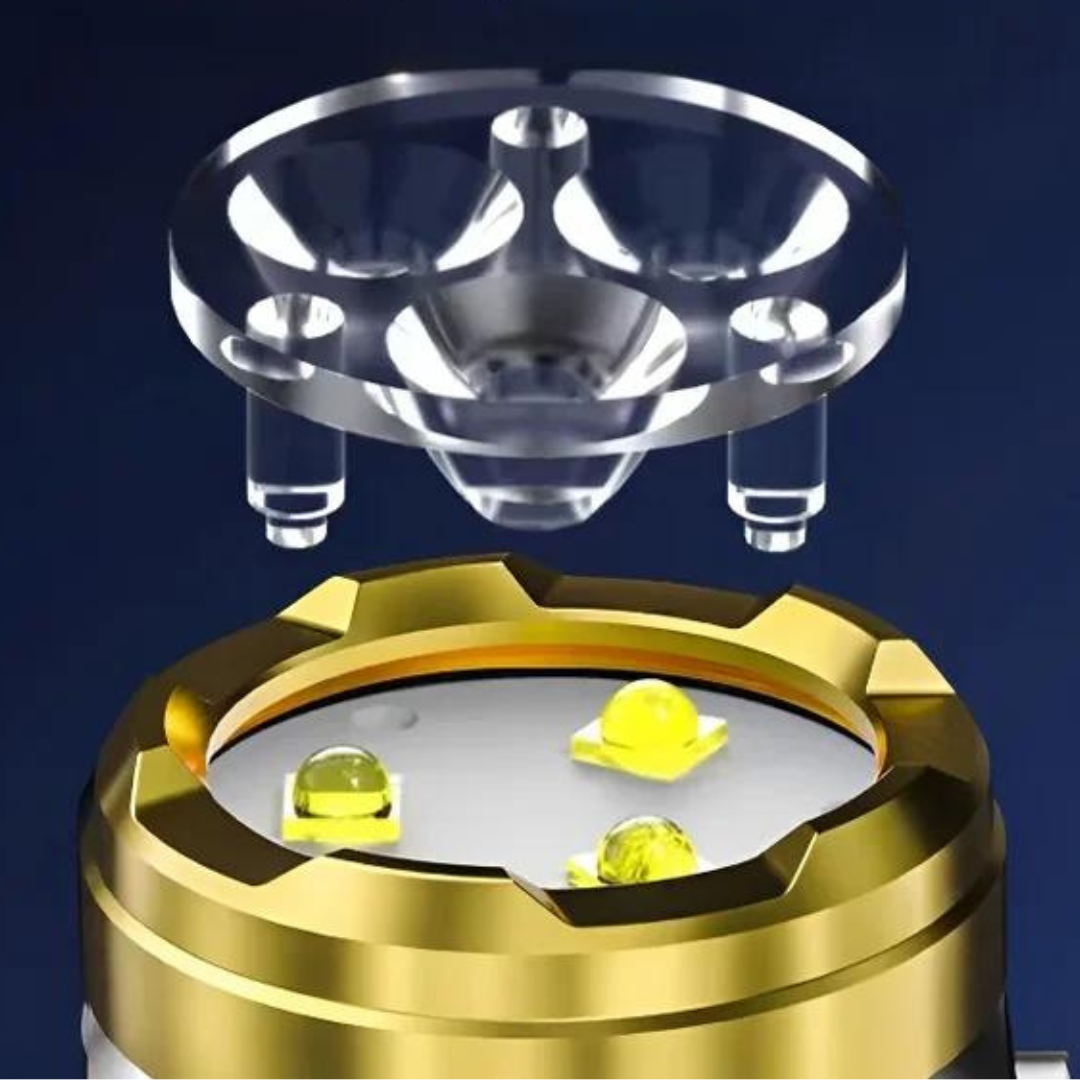 MiniFlashlight -  Mini Kolmisilmäinen Super Tehoa Taskulamppu